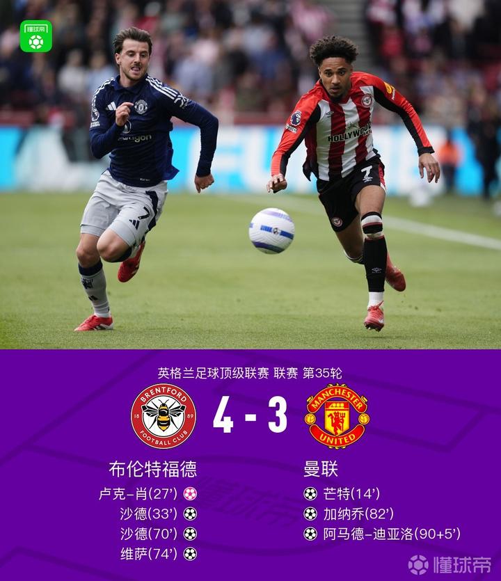 英超强敌！曼联奋力拼搏历尽艰辛取胜对手