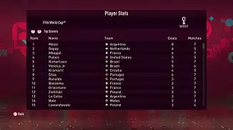 顶级球员备战国际盛事，准备全力夺冠成功