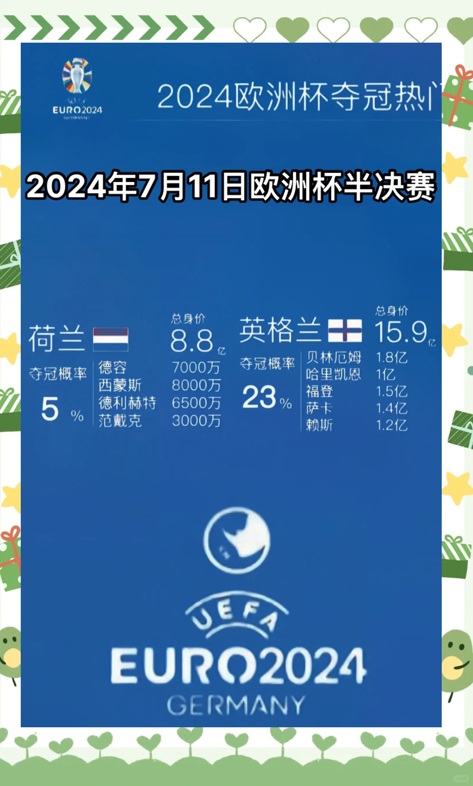 法国队晋级半决赛,将与西班牙队对决 法国队晋级半决赛,将与西班牙队对决