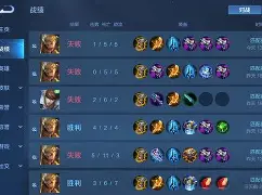 大连战绩喜人，豪取连胜实力无敌排名傲视群雄的简单介绍