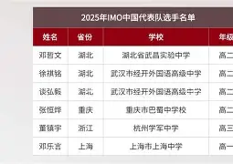 包含极速:国家队冲刺国际杯焦点后移的词条 包含极速:国家队冲刺国际杯焦点后移的词条